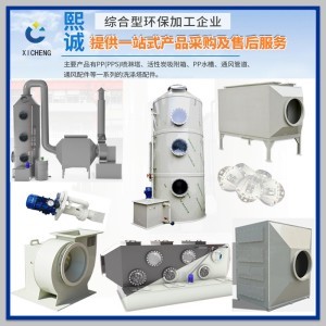 云南菌类产业与催化燃烧设备的协同发展