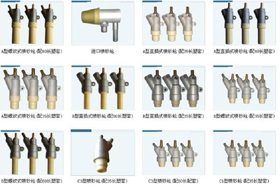 喷砂设备核心配件全解析 碳化硼喷嘴、吸入式与负压式喷砂枪、耐磨钨钢喷砂枪